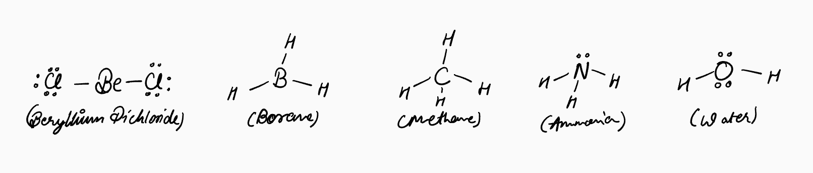 Molecular geometries for various molecules including BeCl2 (linear), BH3 (trigonal planar), CH4 (tetrahedral), NH3 (trigonal pyramidal), H2O (bent), and HF (linear).